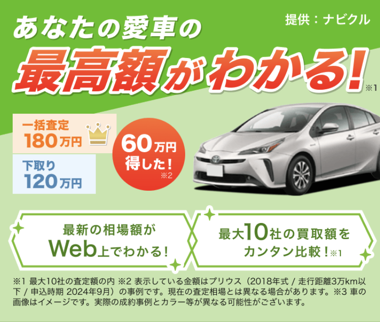 ズバット車買取比較